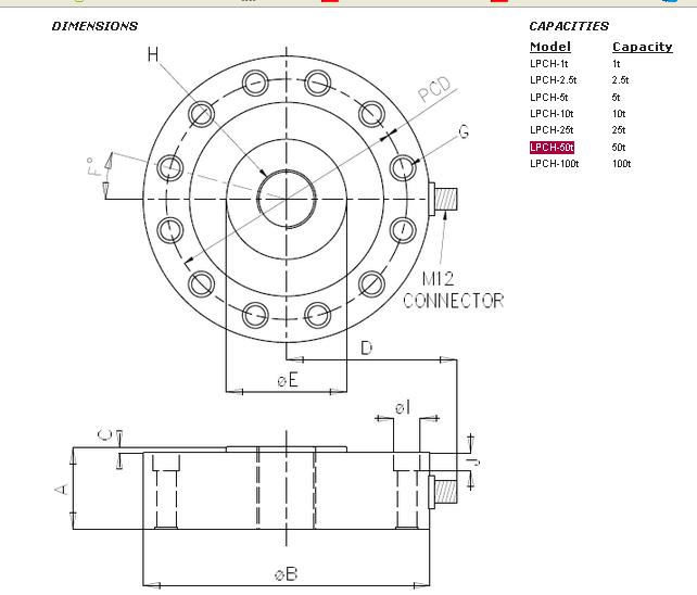 http://77777ds.com/chuanganqi/lpch-50t.html